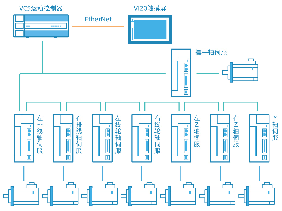 玉石切割拓扑图_画板 1(3).jpg
