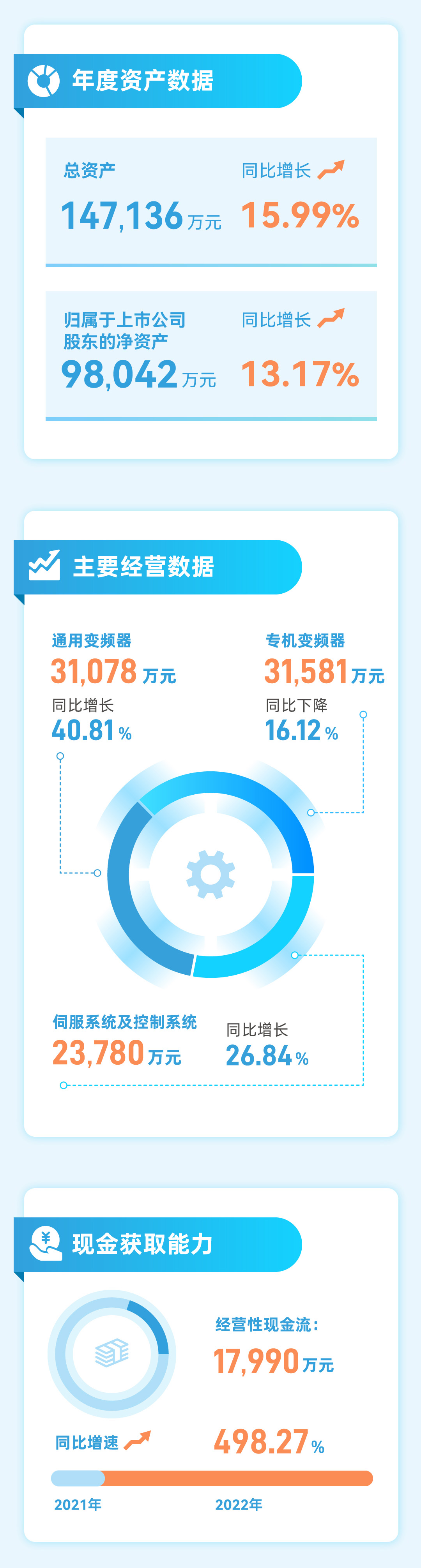 年报长图4_02.jpg