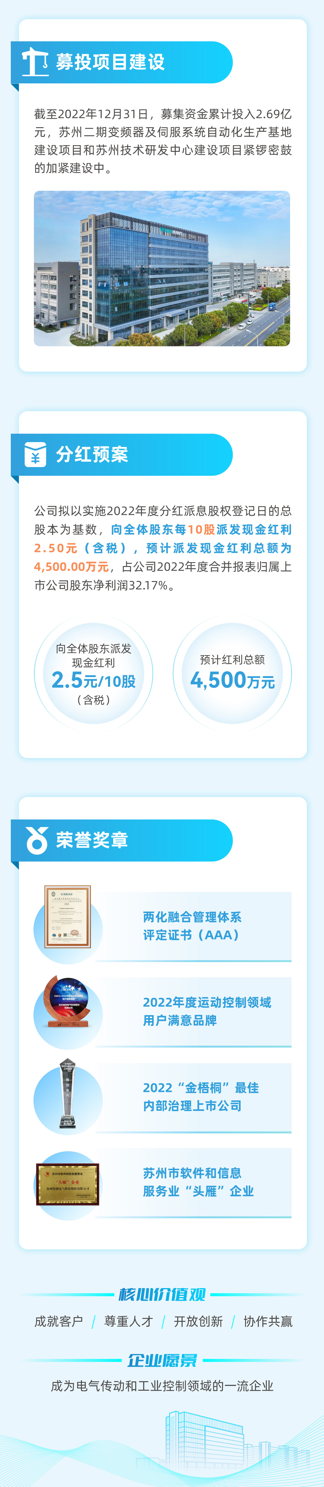 年报长图4_04.jpg