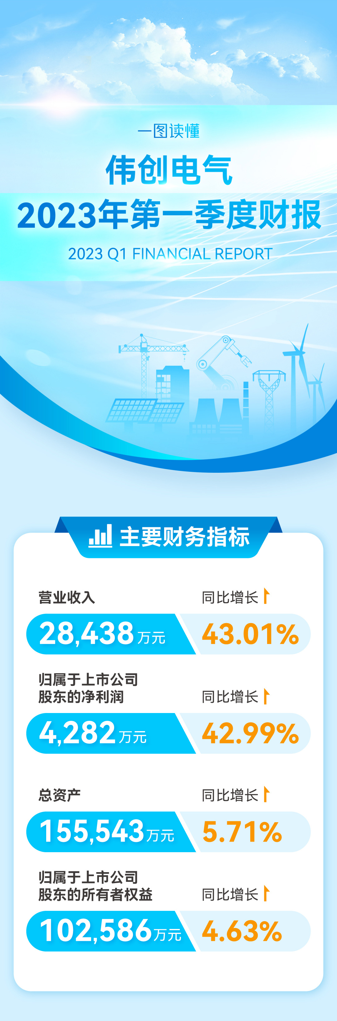 一季度年报01.jpg