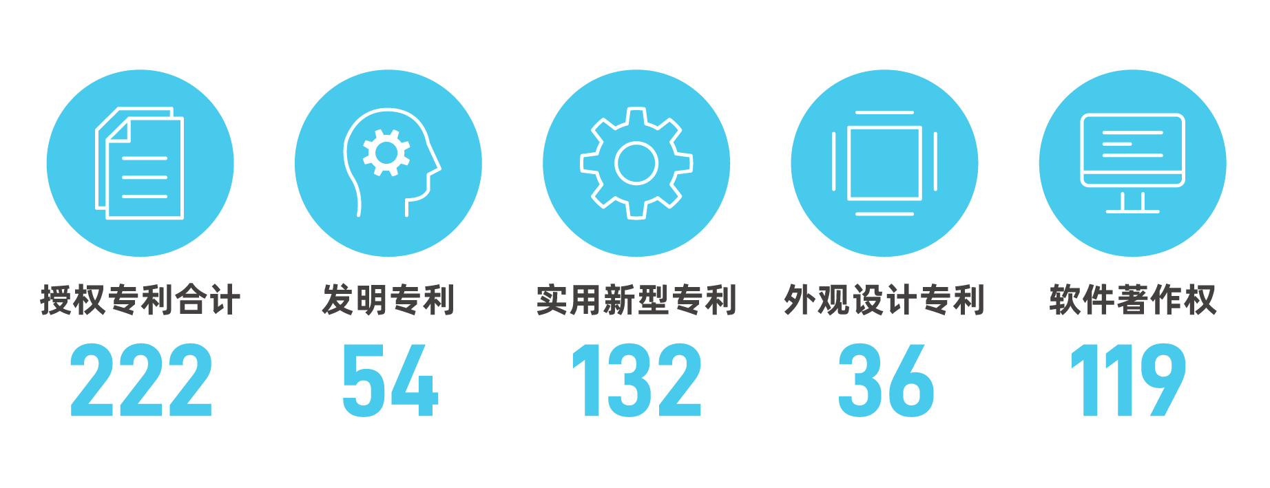 矢量智能对象1-01.png